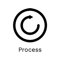Process-icon